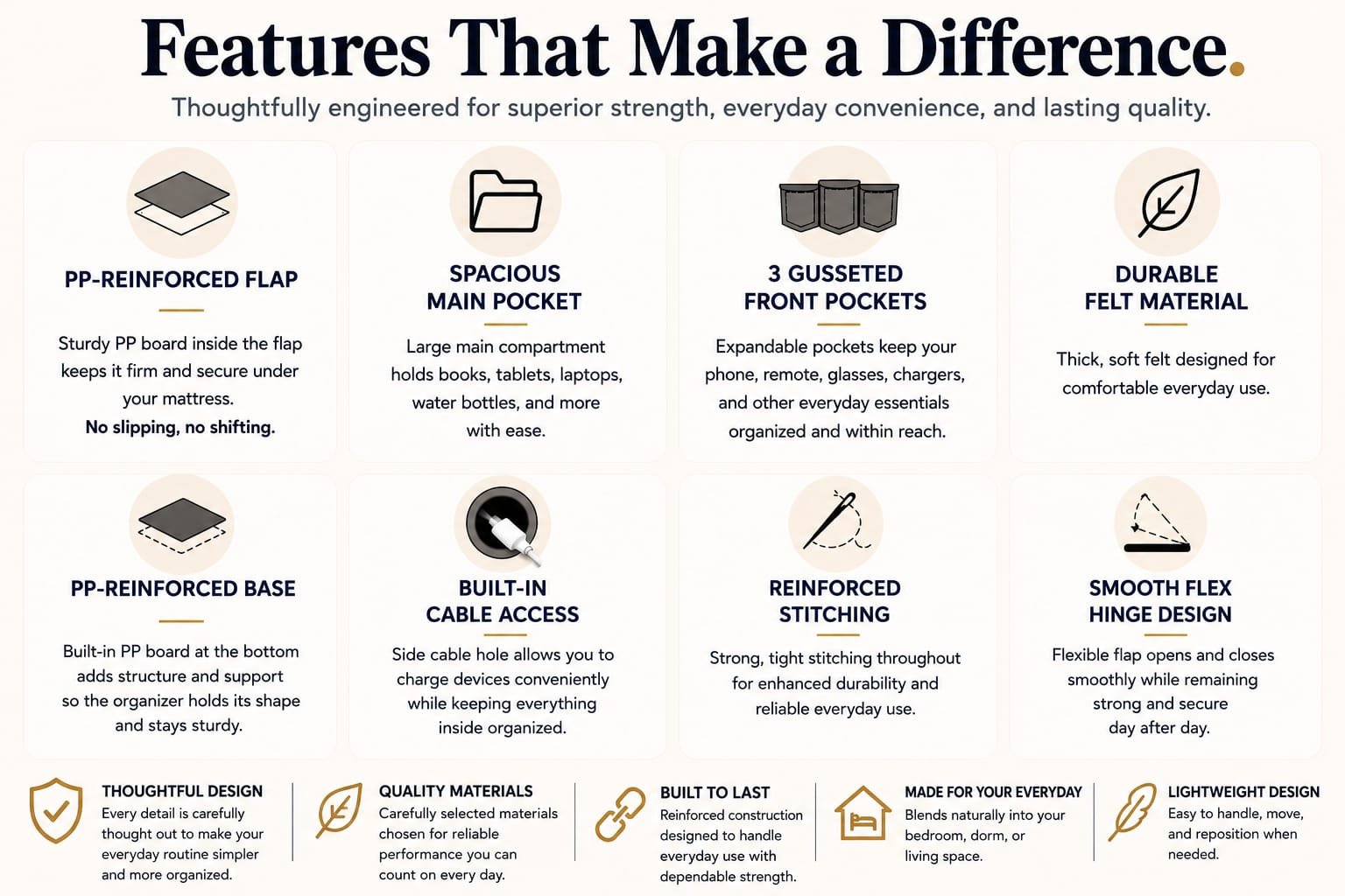 Features That Make a Difference