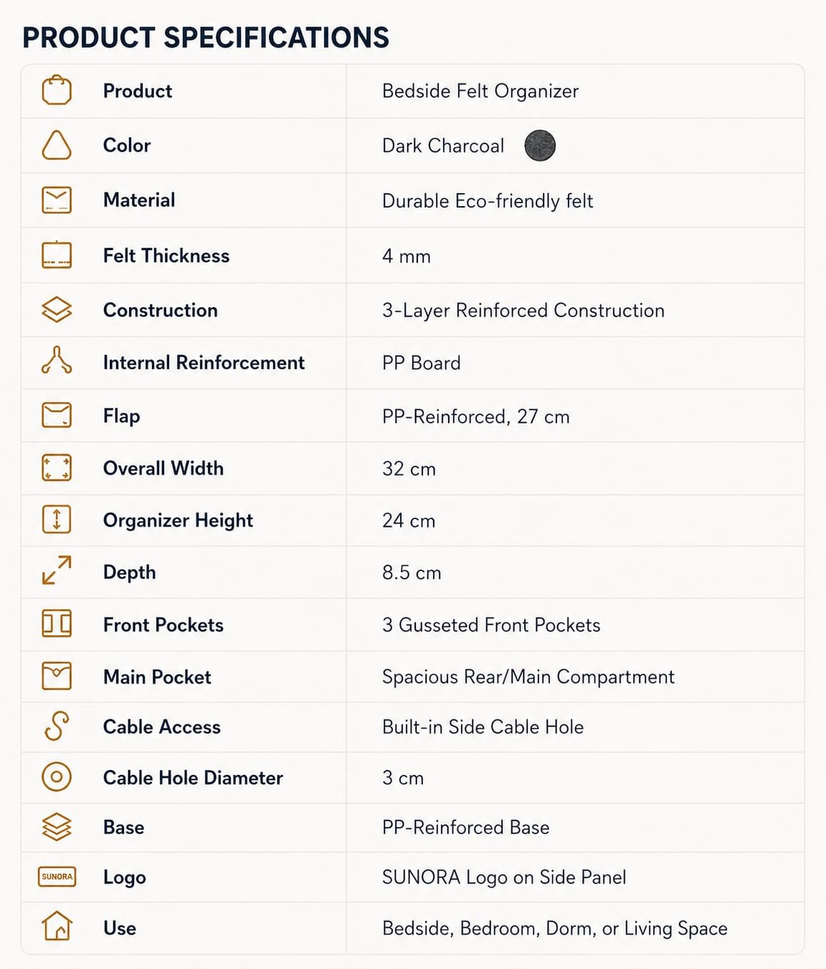 Product Specifications